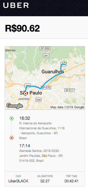 uber sao paulo - REVIEW - Renaissance Sao Paulo