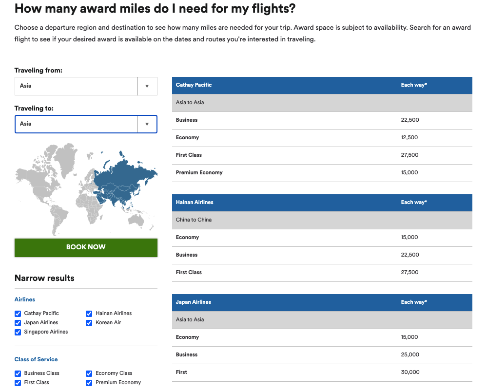 asia award chart - Surprisingly Great Deal: Buy Alaska Miles with up to a 50% discount